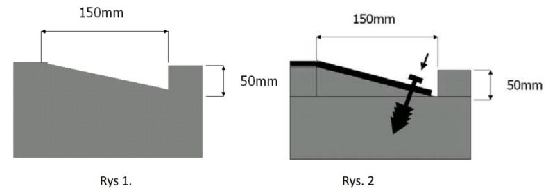 Mocowanie - mata przerosotwa